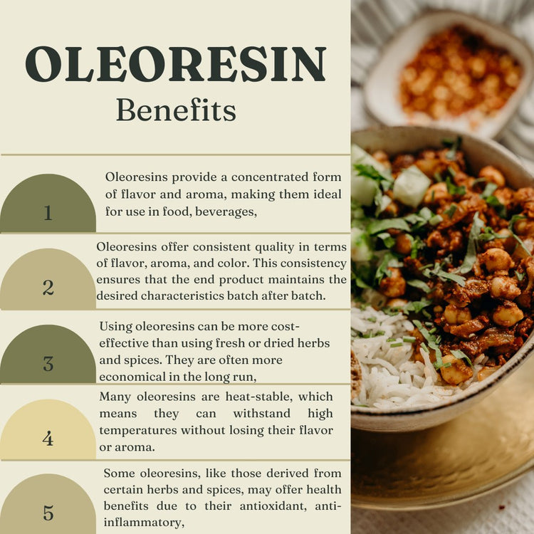 Oleoresin Liquid & Masala Blend