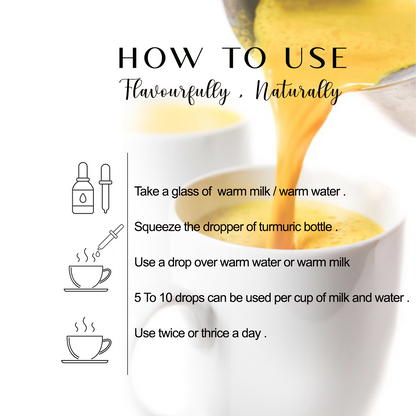 Turmeric Oil Drops